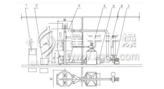 噴霧干燥制粒機(jī)結(jié)構(gòu)示意圖